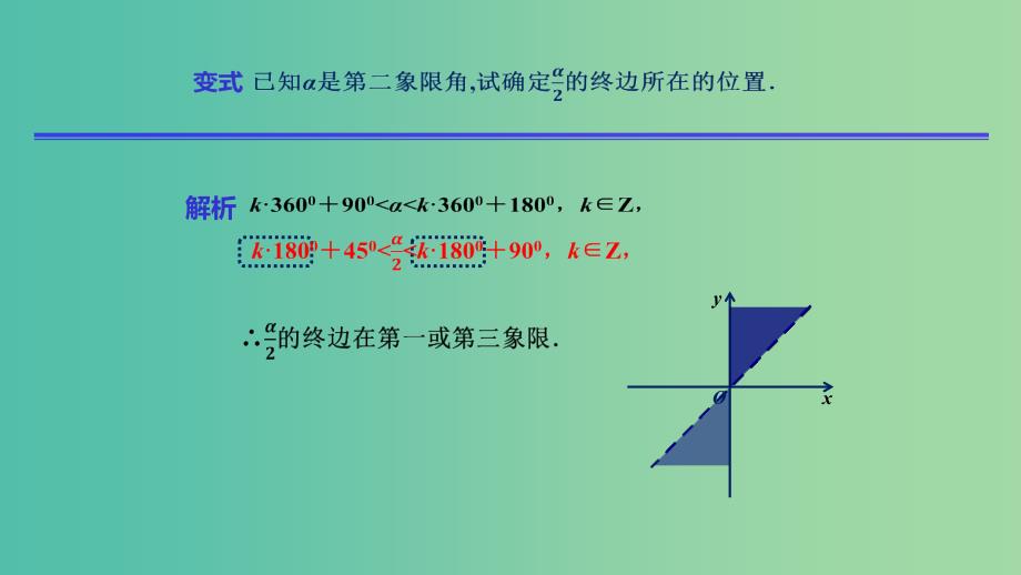 2019年高考数学 25个必考点 专题05 任意角及三角函数的定义课件.ppt_第4页