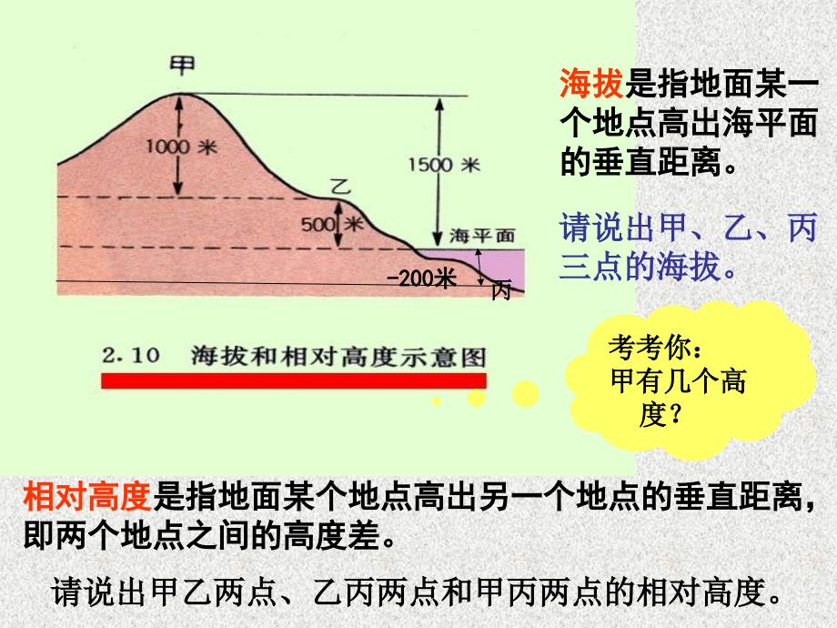 第三节世界的地形_第4页