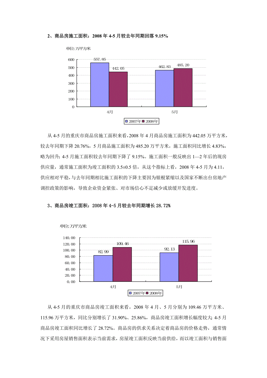 数字解析通胀与从紧政策下重庆楼市迷局.doc_第2页