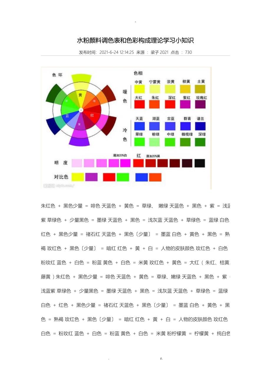 水粉颜料调色表和色彩构成理论学习小知识_第1页