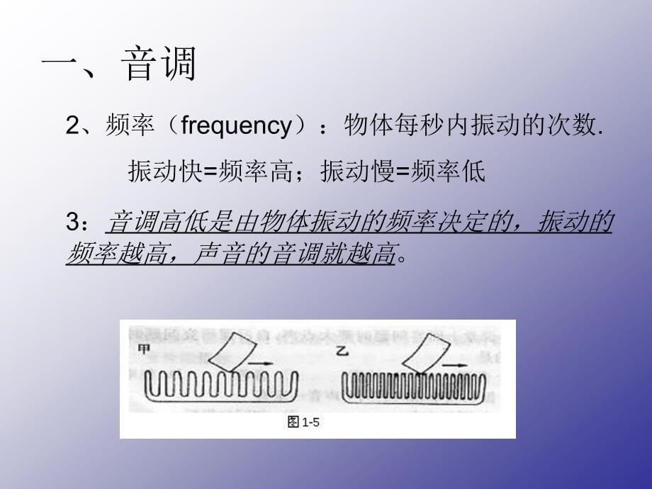13声音的特性_第5页