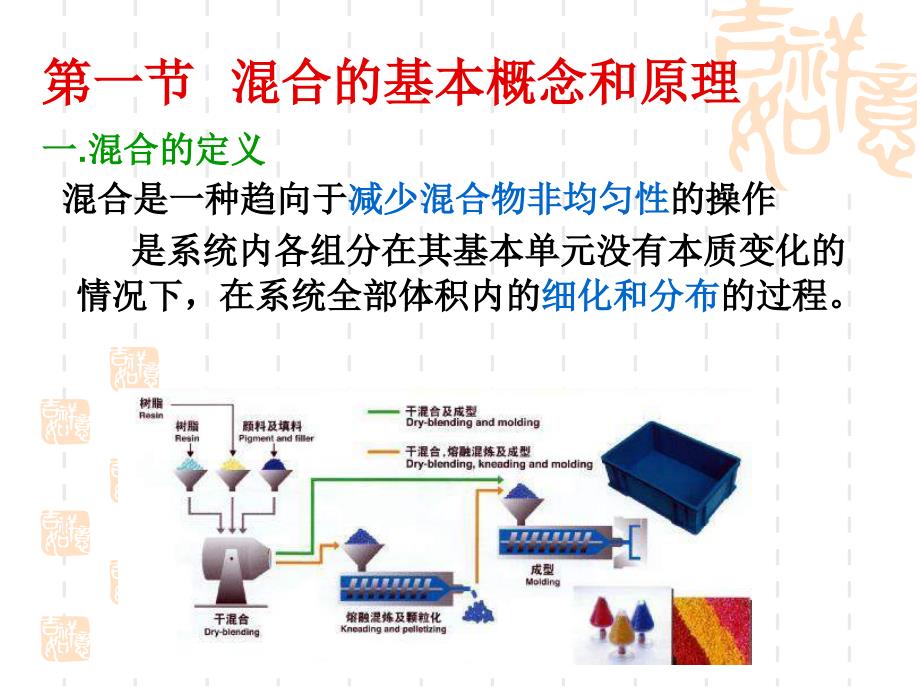 03第三章混合_第3页