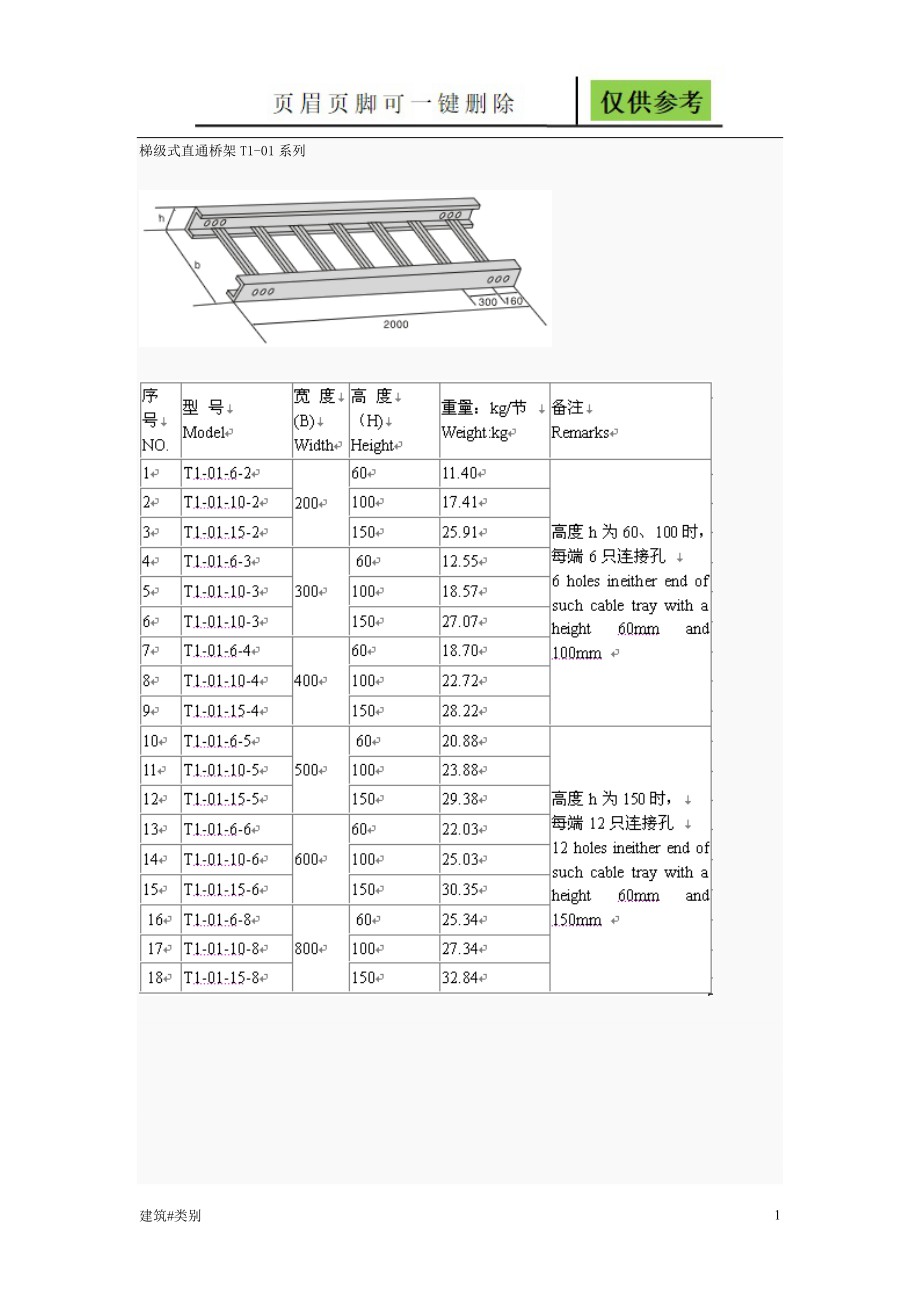 桥架规格及重量参考资料应用_第1页