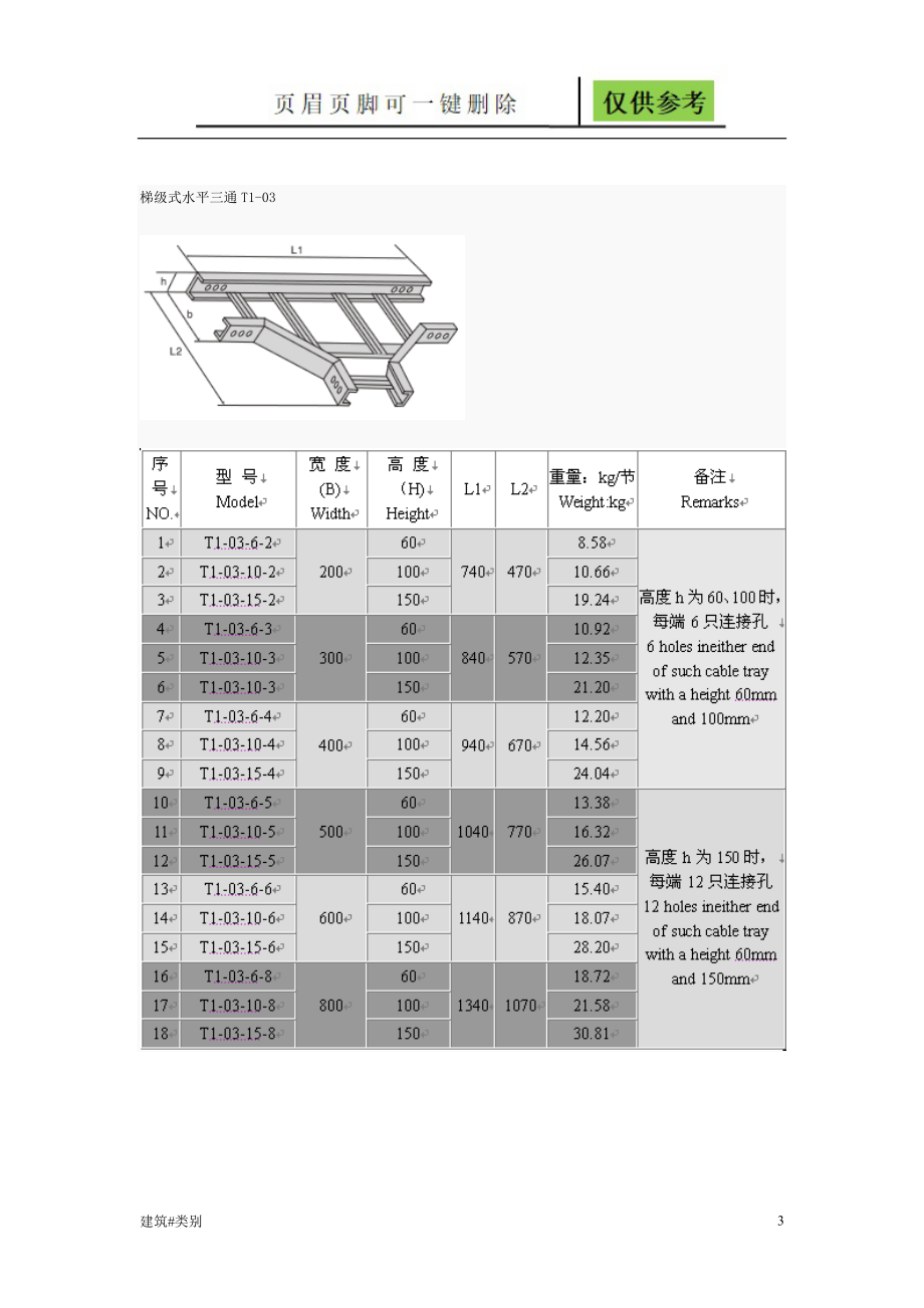 桥架规格及重量参考资料应用_第3页