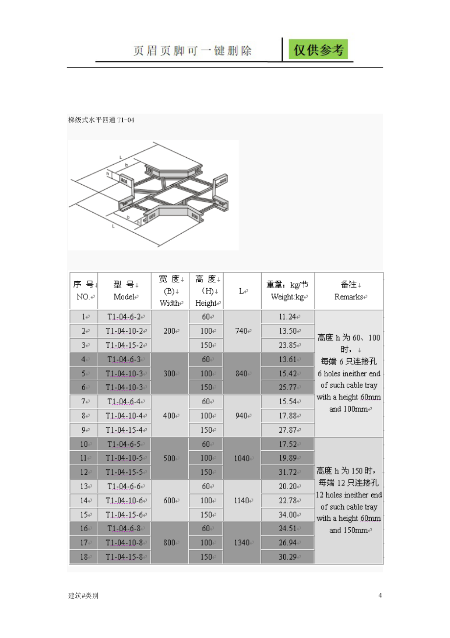 桥架规格及重量参考资料应用_第4页