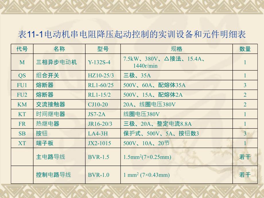 三相异步电动机星形三角形降压起动控制线路安装.ppt_第2页