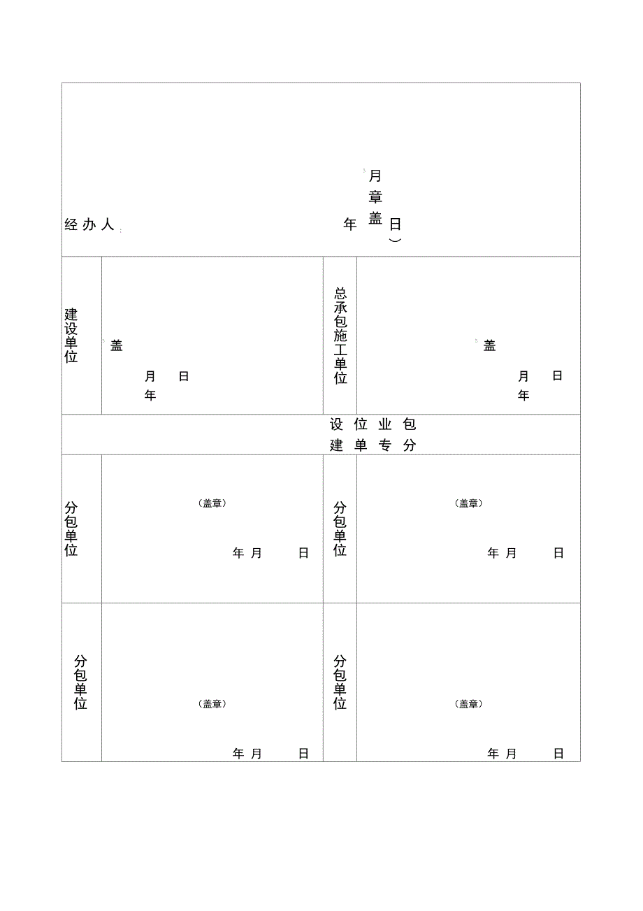 建设工程竣工结算登记表(doc31页)[实用全面资料]_第3页