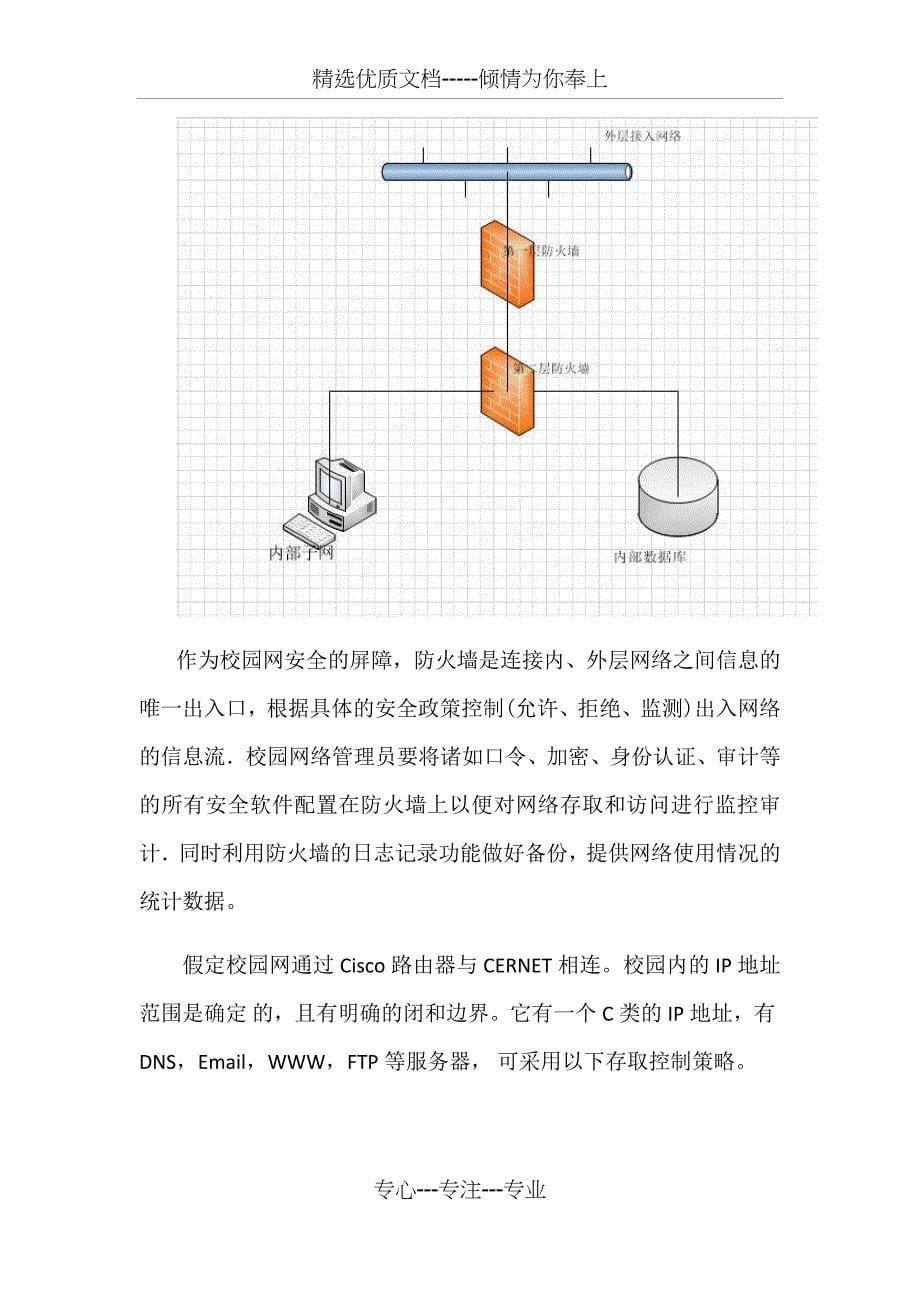 信息安全设计方案_第5页