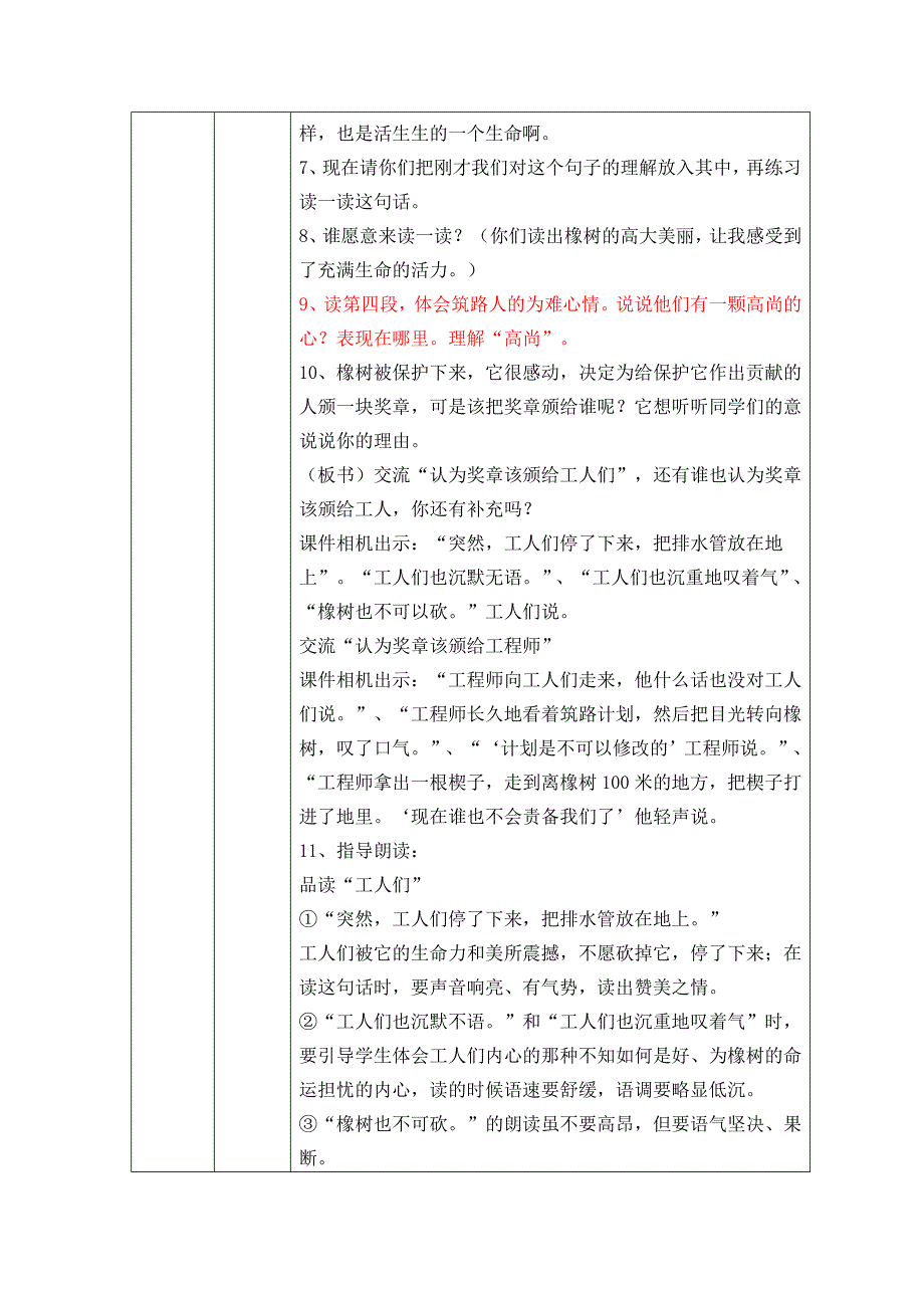 8、路旁的橡树_第3页