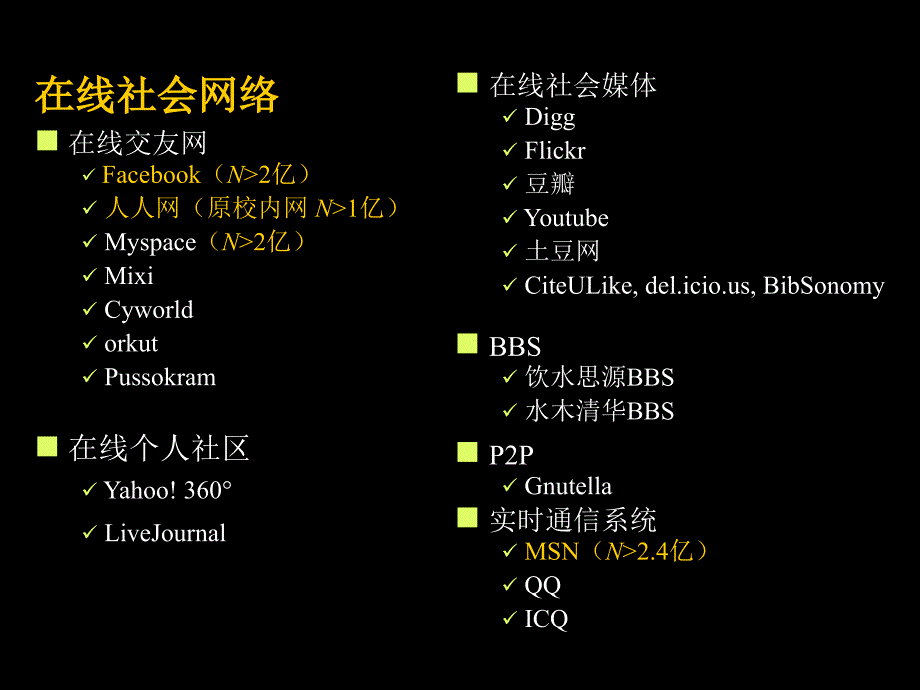 微观视角下的社会网络站点中的交友模式_第3页