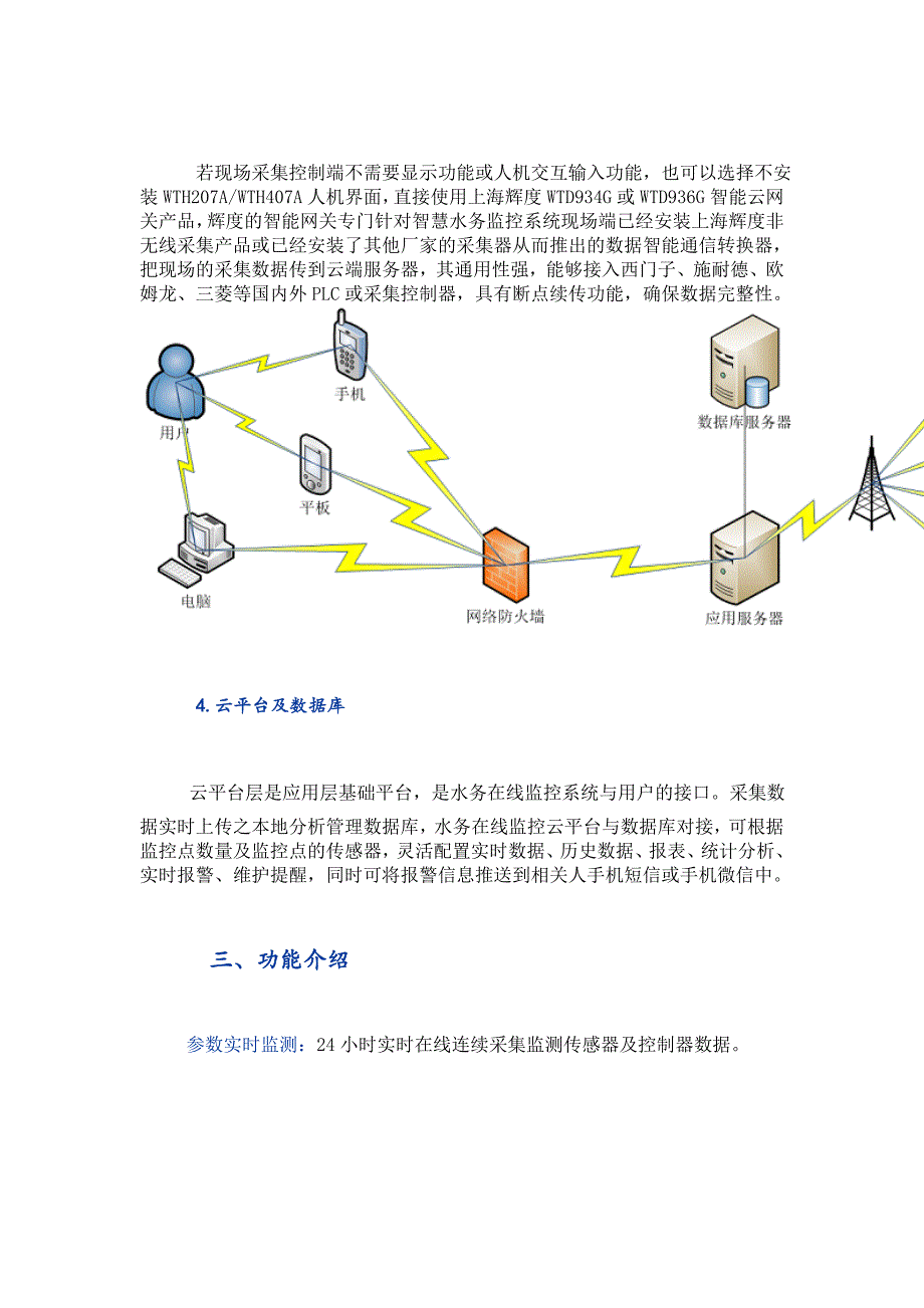 智慧水务平台建设方案_第2页