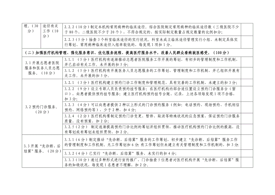 医疗质量万里行活动标准(修订)_第4页