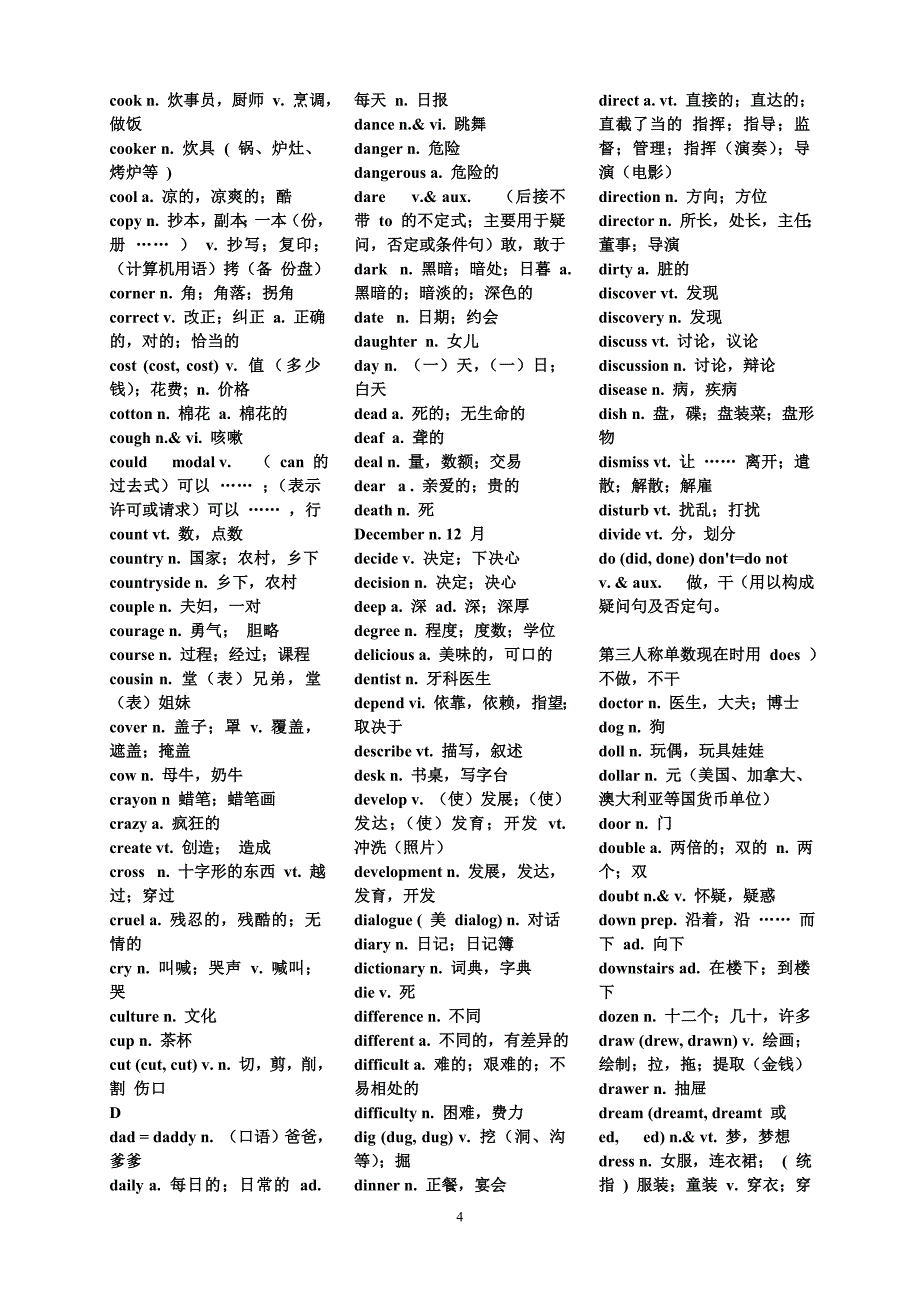 初中英语1600个词组、单词(带中文).doc_第4页