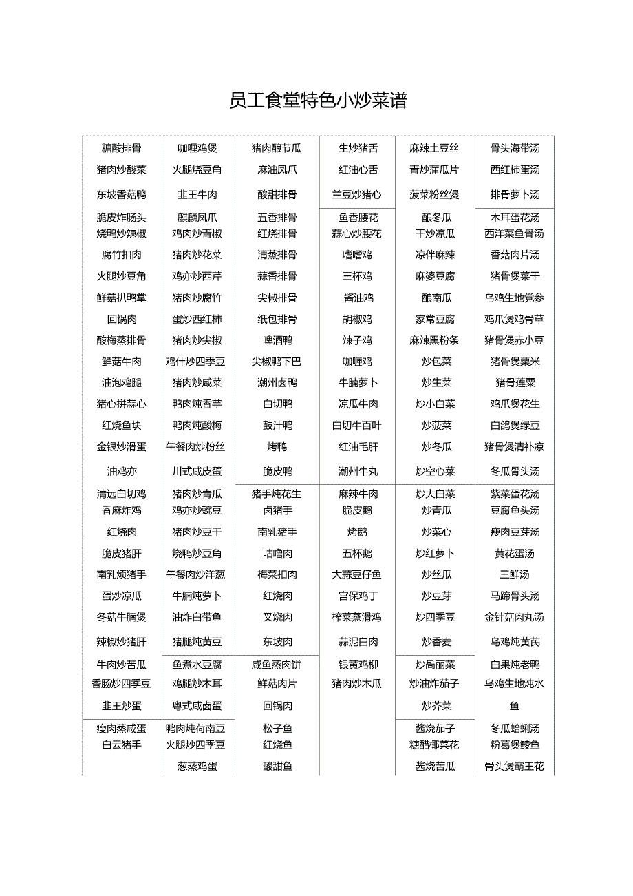 员工食堂菜谱[1]_第2页