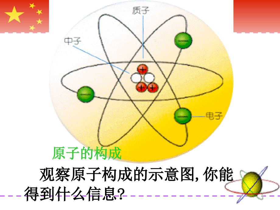 人教版九年级化学物质构成的奥秘ppt课件_第2页