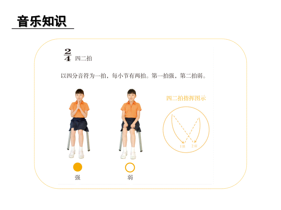 《小号手之歌》课件3_第4页