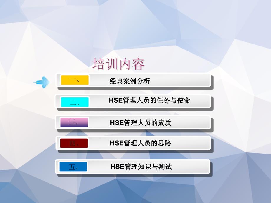 HSE管理人员责任意识培训_第2页