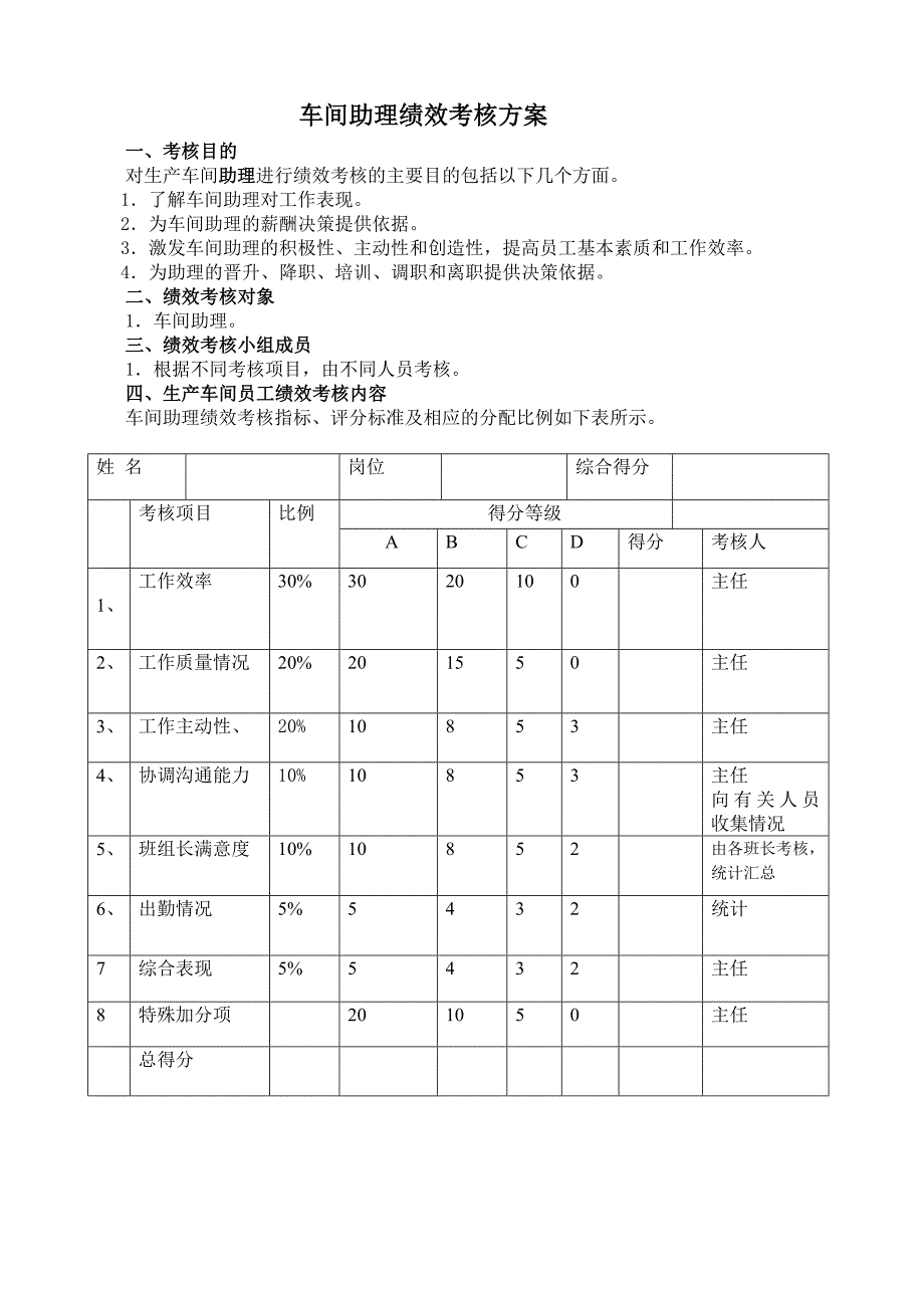 车间助理考核方案_第1页