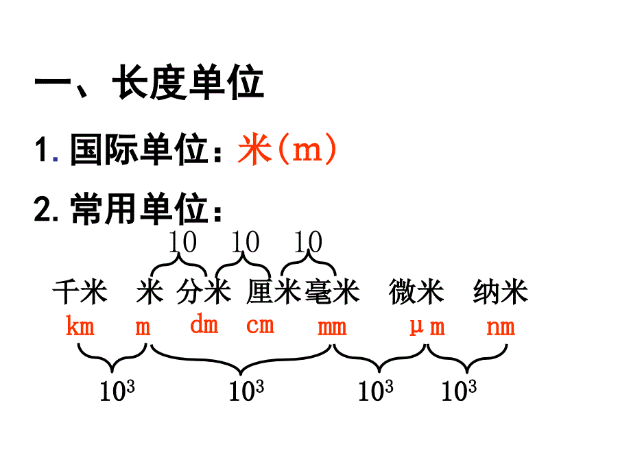 新人教版八年级物理上册1.1长度和时间的测量课件精品教育_第4页