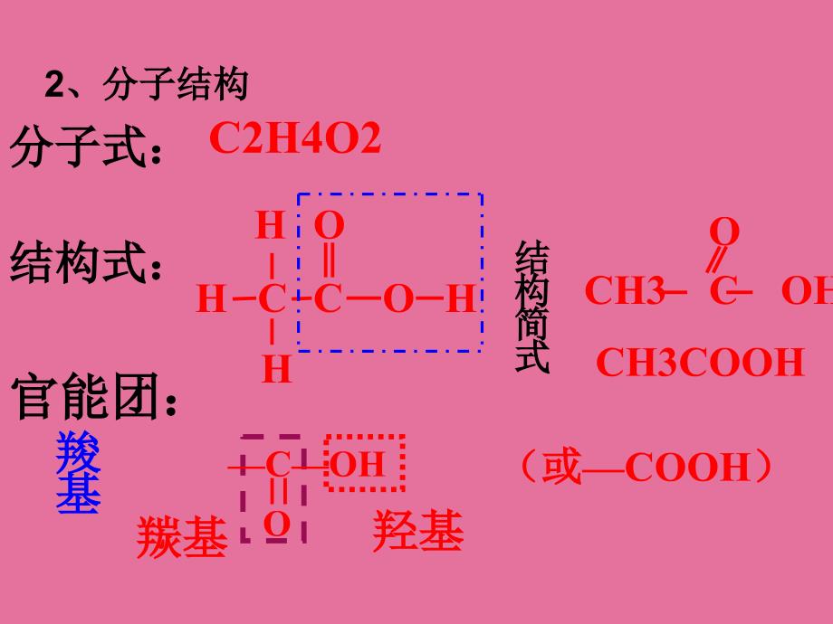 33羧酸酯14人教版选修5ppt课件_第4页