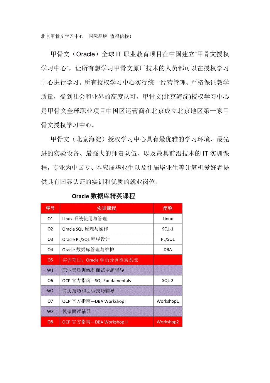 甲骨文学习中心,值得信赖的IT培训机构.doc_第1页