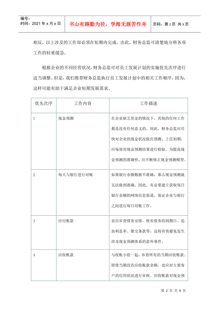 新上任财务总监的工作清单_第2页