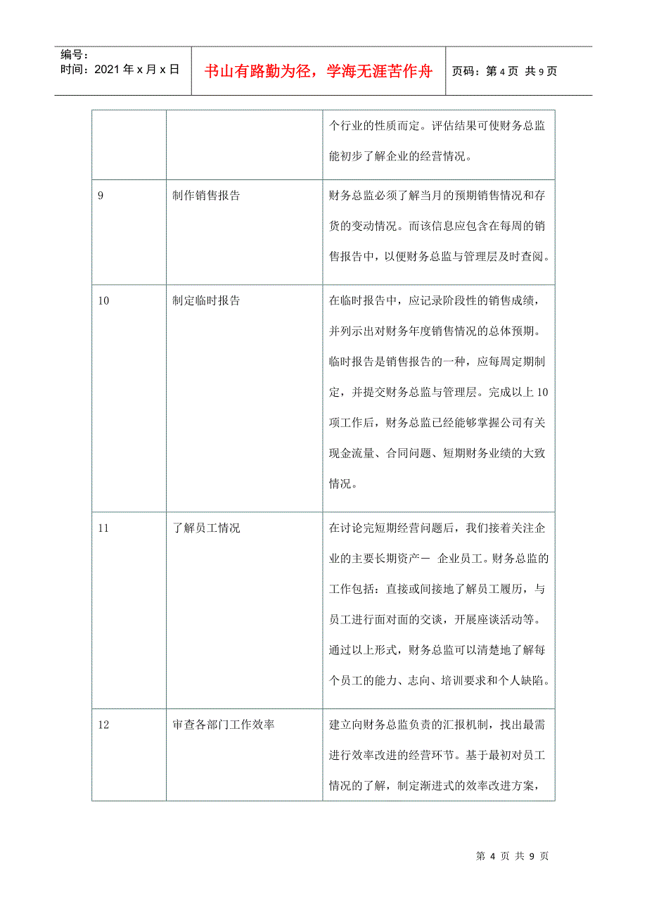 新上任财务总监的工作清单_第4页