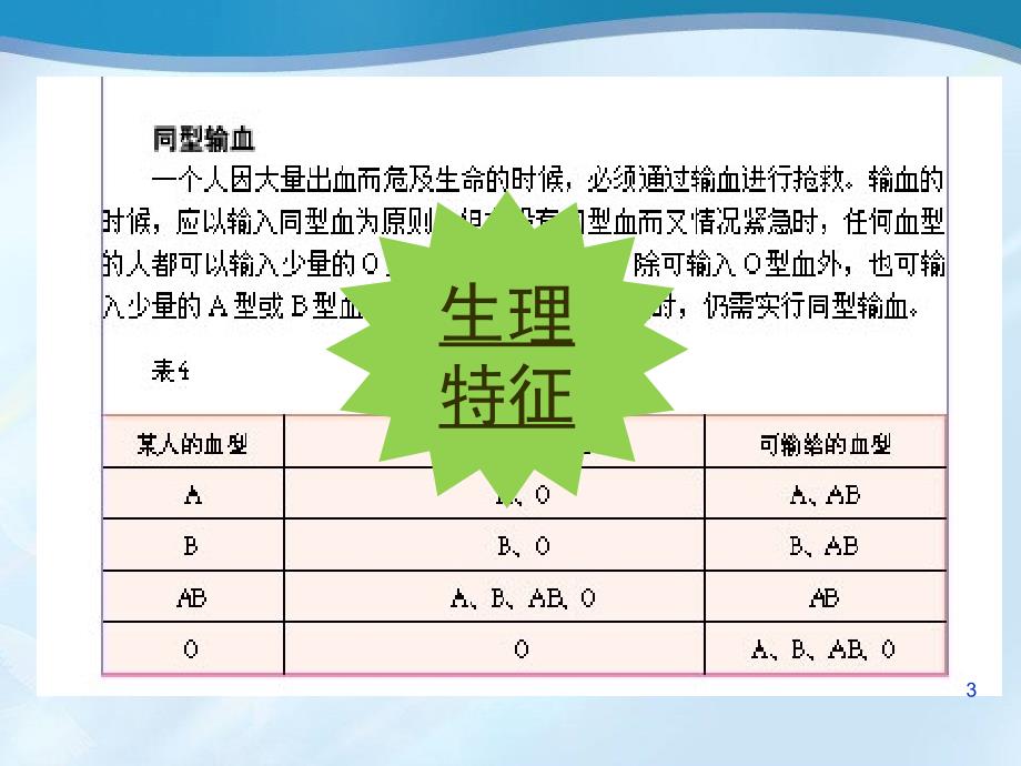 22基因控制生物的性状_第3页