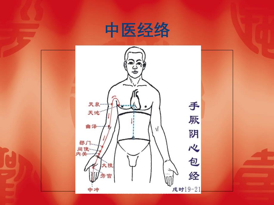 中医文化手厥阴心包经剖析_第1页