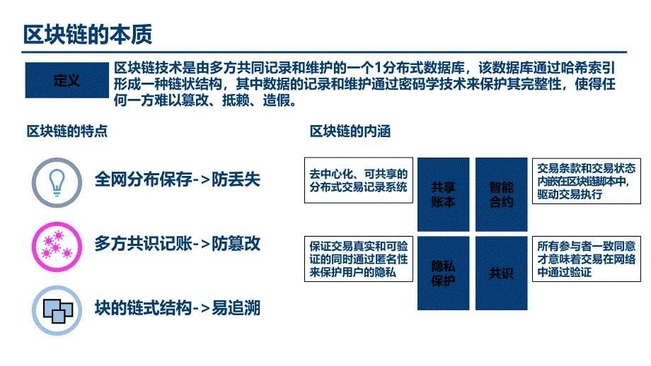 区块链在金融领域的应用ppt课件_第5页