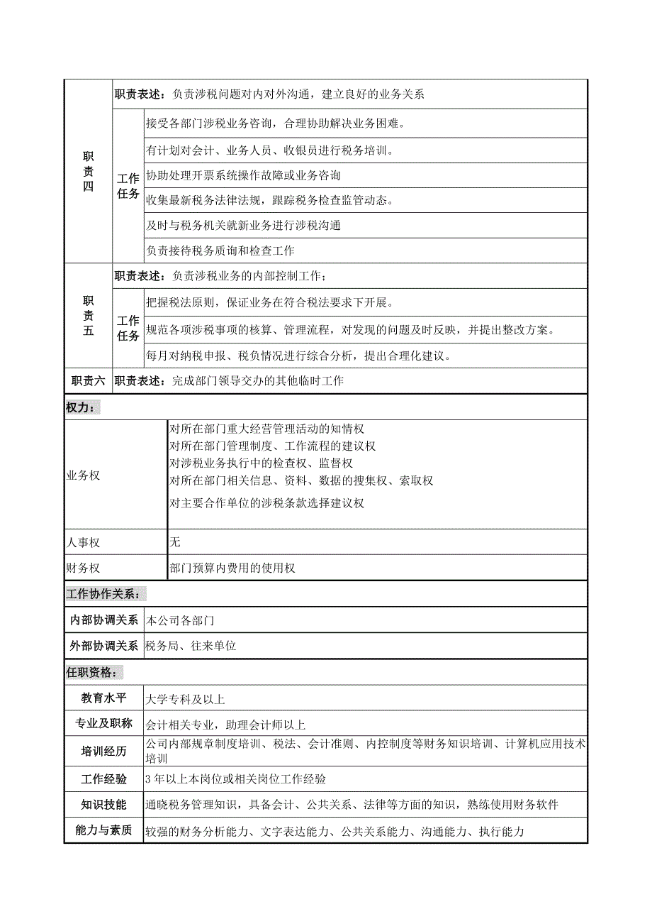 税务会计岗位说明书.doc_第2页