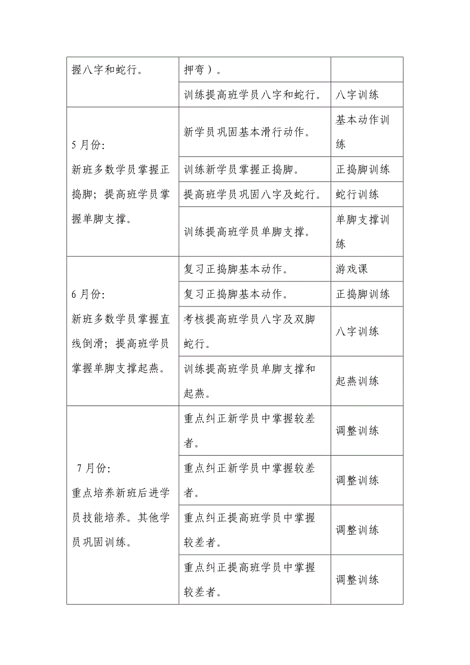 体育第二课堂活动计划_第3页