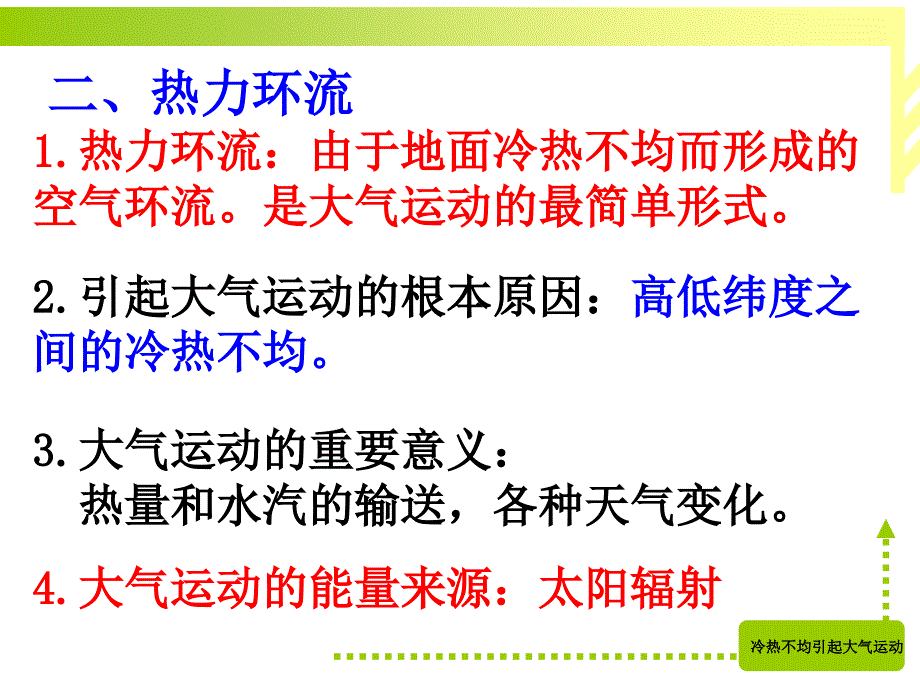 人教版必修一2.1第一节 冷热不均引起大气运动之热力环流(共45张PPT)_第2页