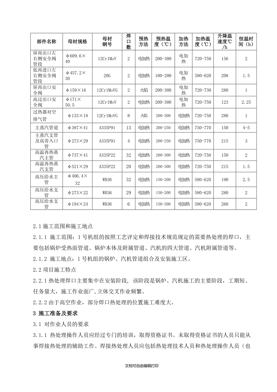 焊接热处理作业指导书_第2页