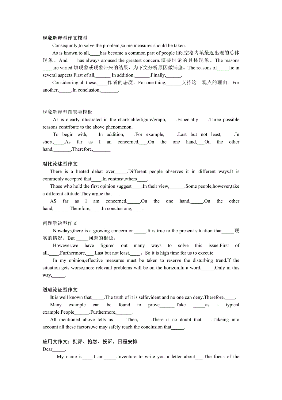 英语四级作文万能模板汇总_第1页