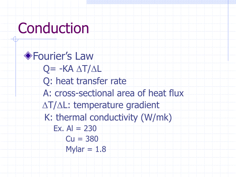 产品的热设计(Thermal_introduction)剖析课件_第3页