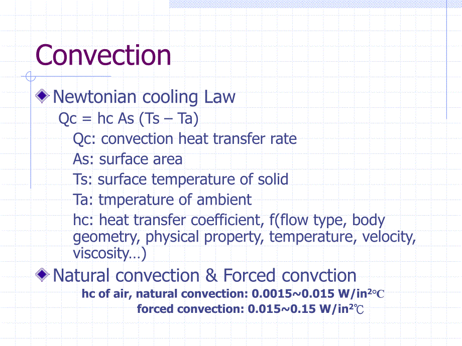 产品的热设计(Thermal_introduction)剖析课件_第4页