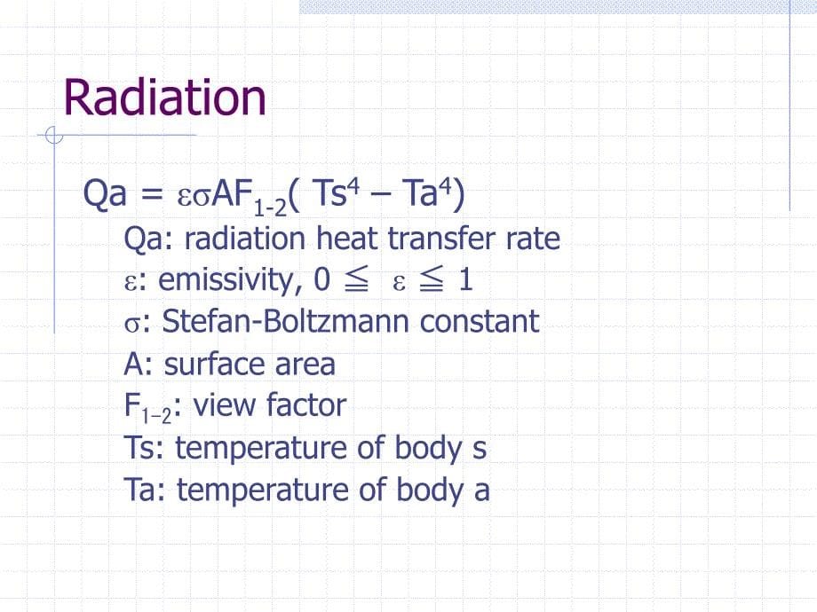 产品的热设计(Thermal_introduction)剖析课件_第5页