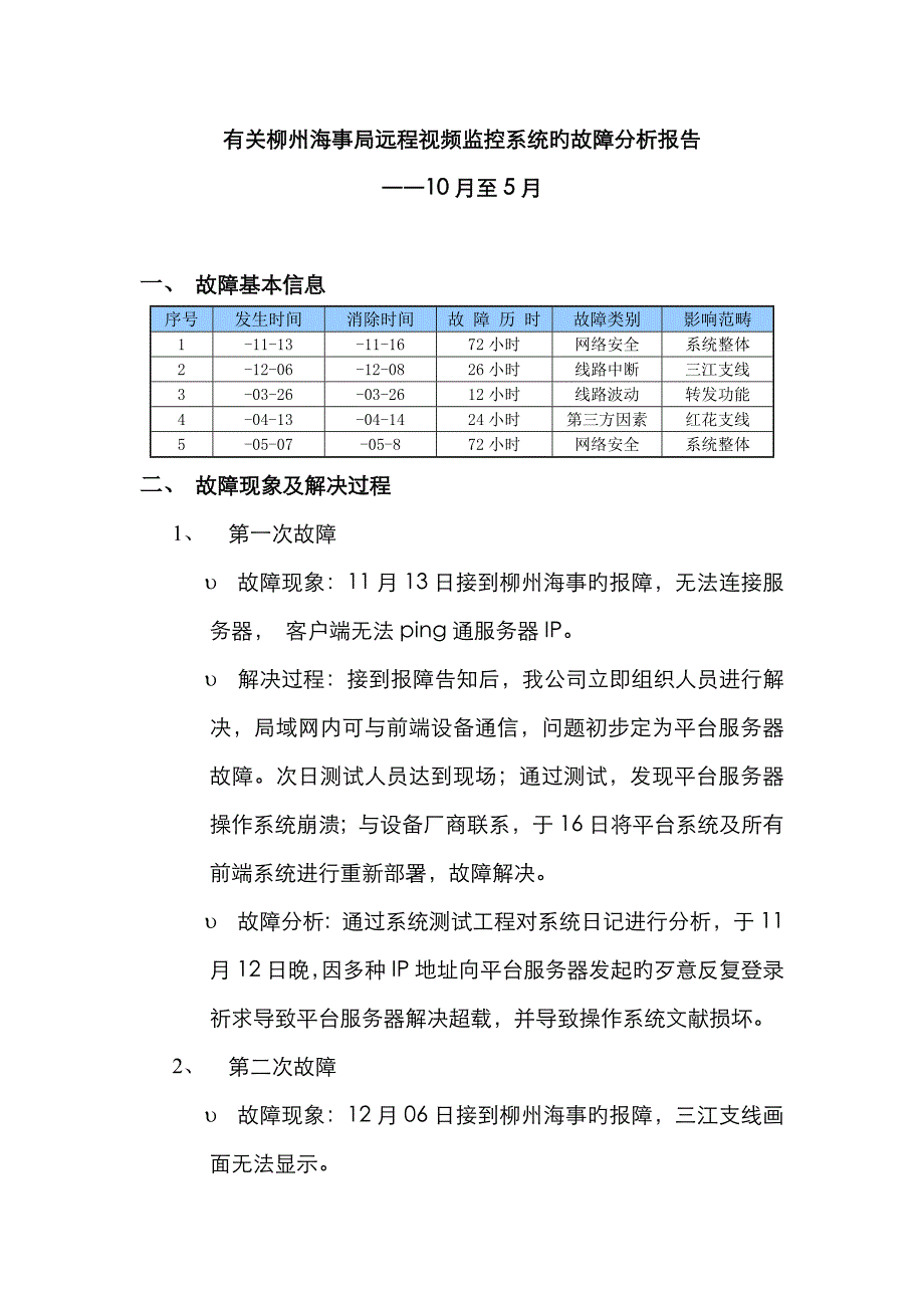 故障分析报告_第1页