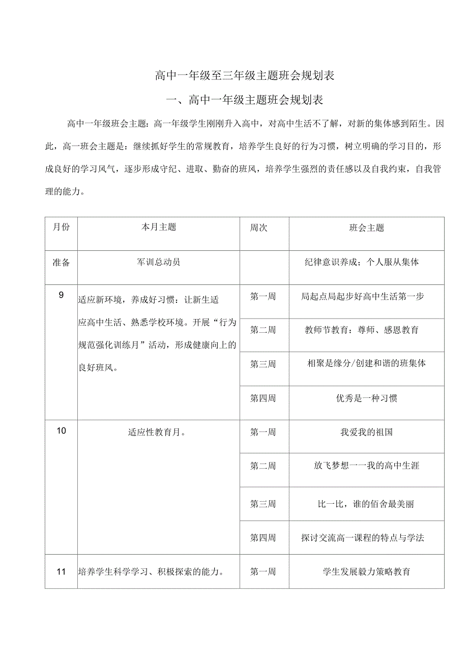 高中一年级至三年级主题班会规划表_第1页