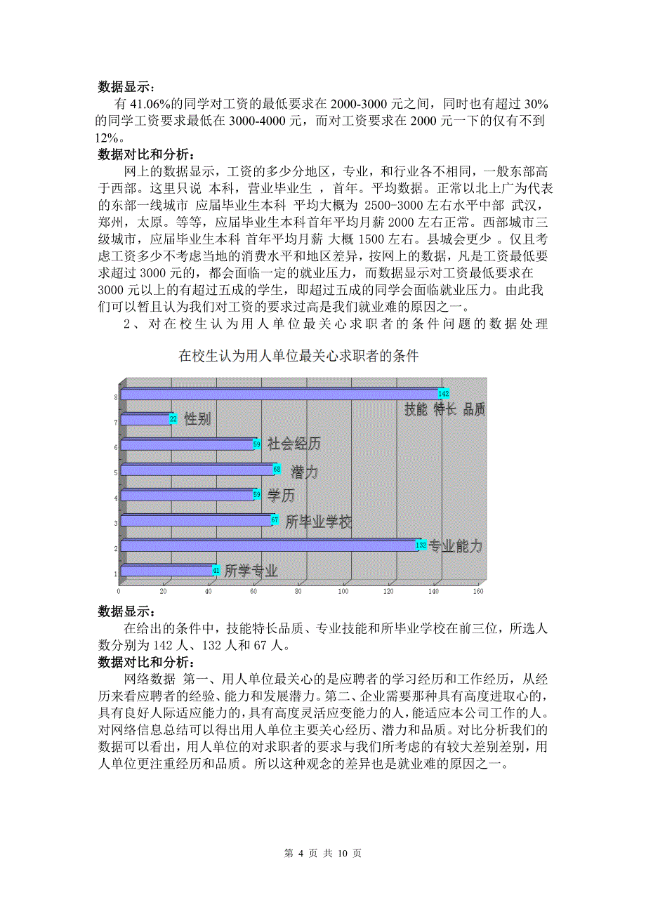 关于在校大学生就业要求的调查报告_第4页