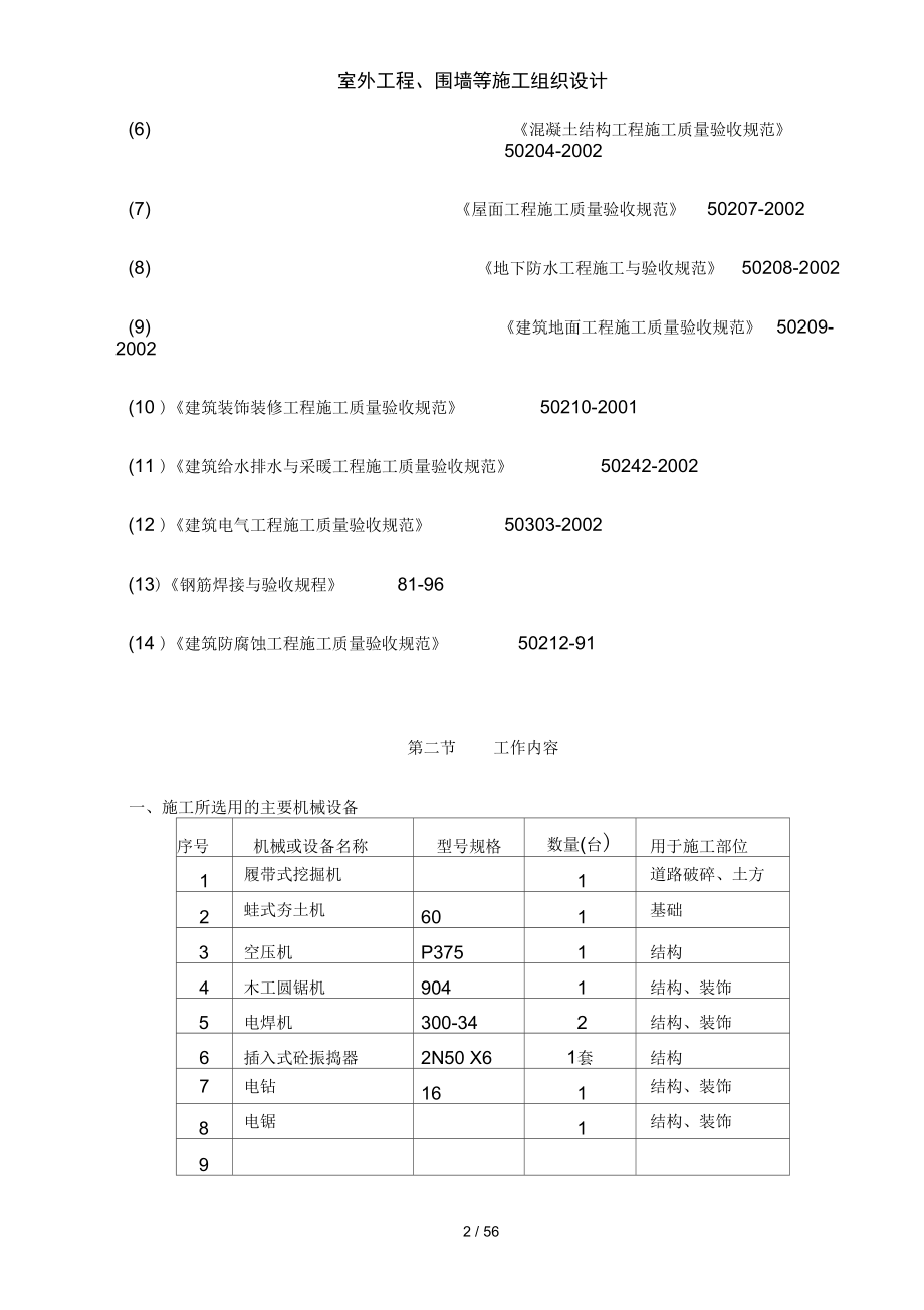 室外工程、围墙等施工组织设计_第2页