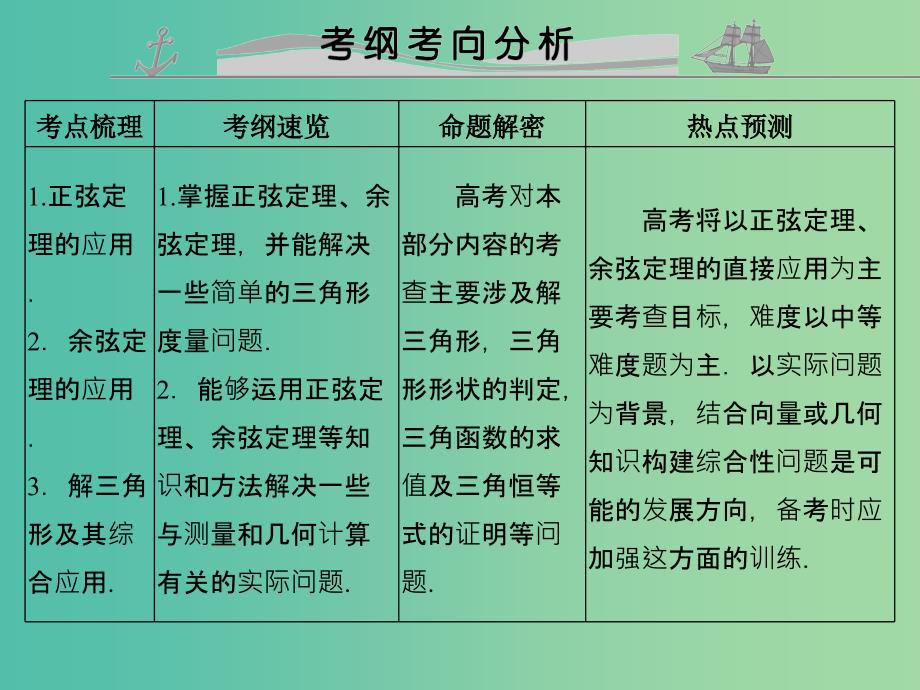 高考数学复习 第四章 第四节 解三角形课件 文.ppt_第2页