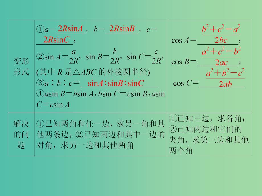 高考数学复习 第四章 第四节 解三角形课件 文.ppt_第4页