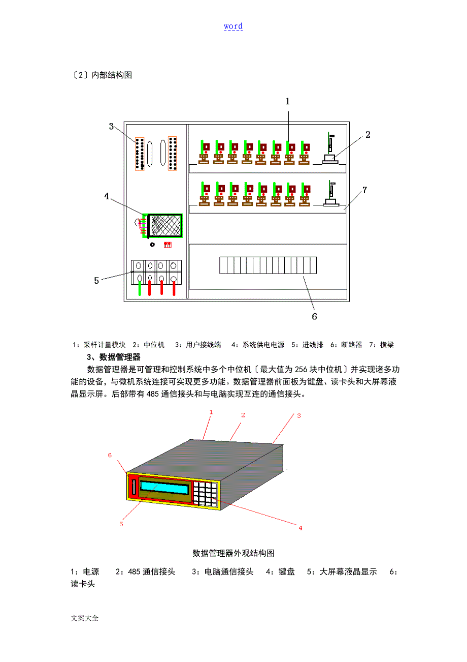 SIMS智能控电系统介绍_第3页