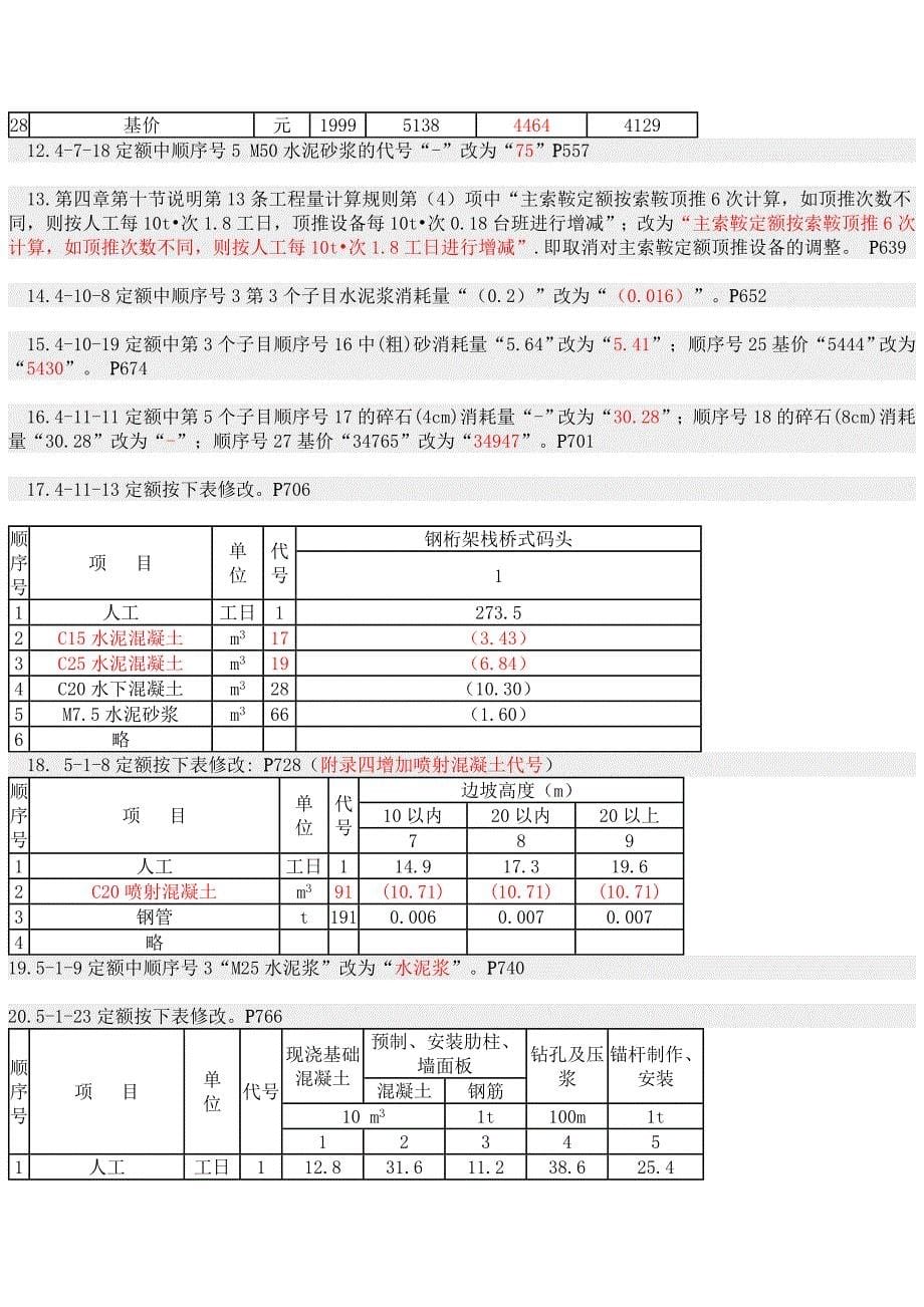 公路工程预算定额.doc_第5页