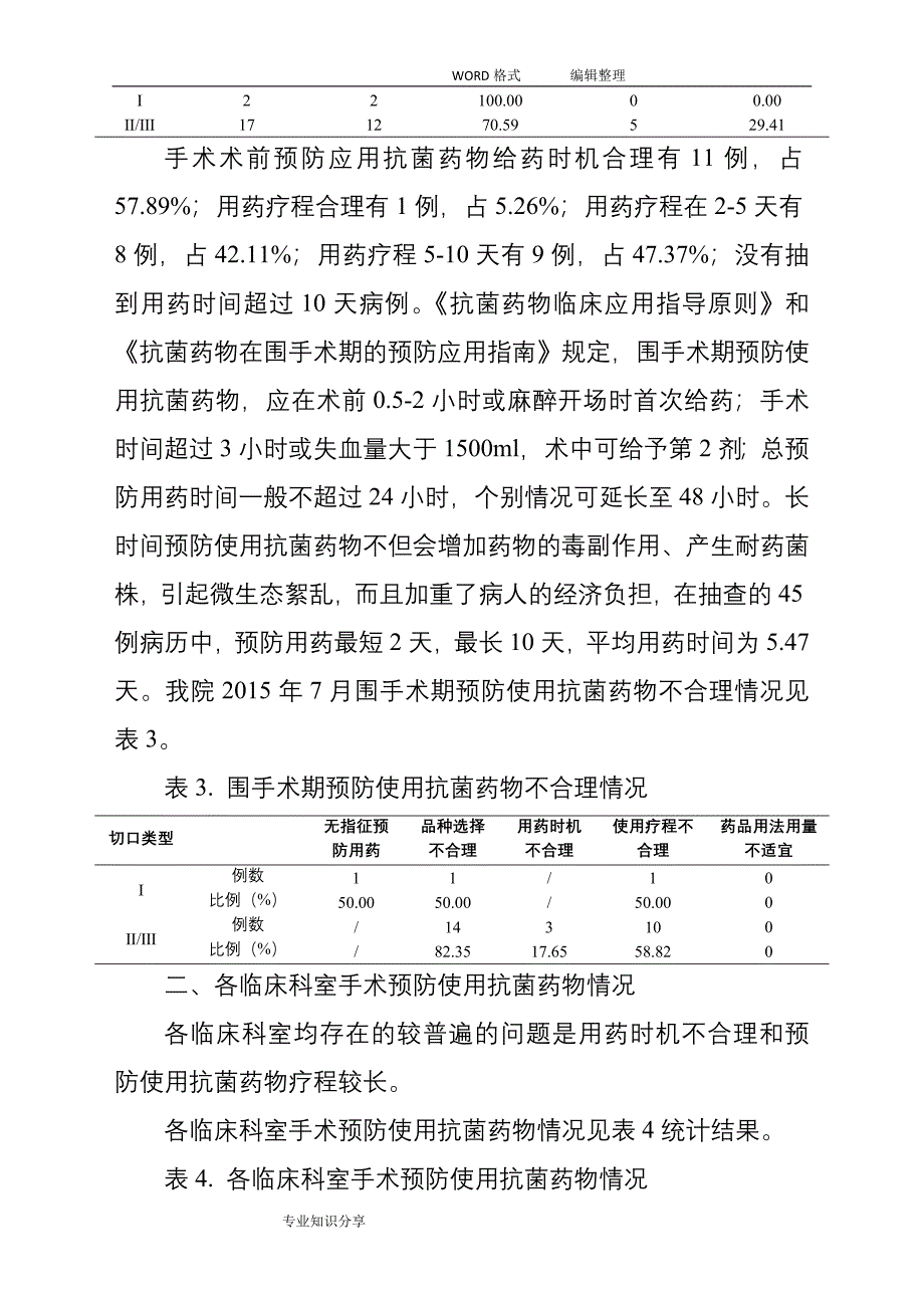 围手术期抗菌药物使用分析范文_第2页