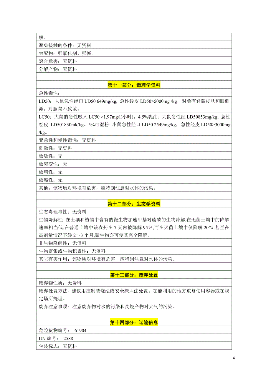 高效氯氰菊酯(MSDS)_第4页