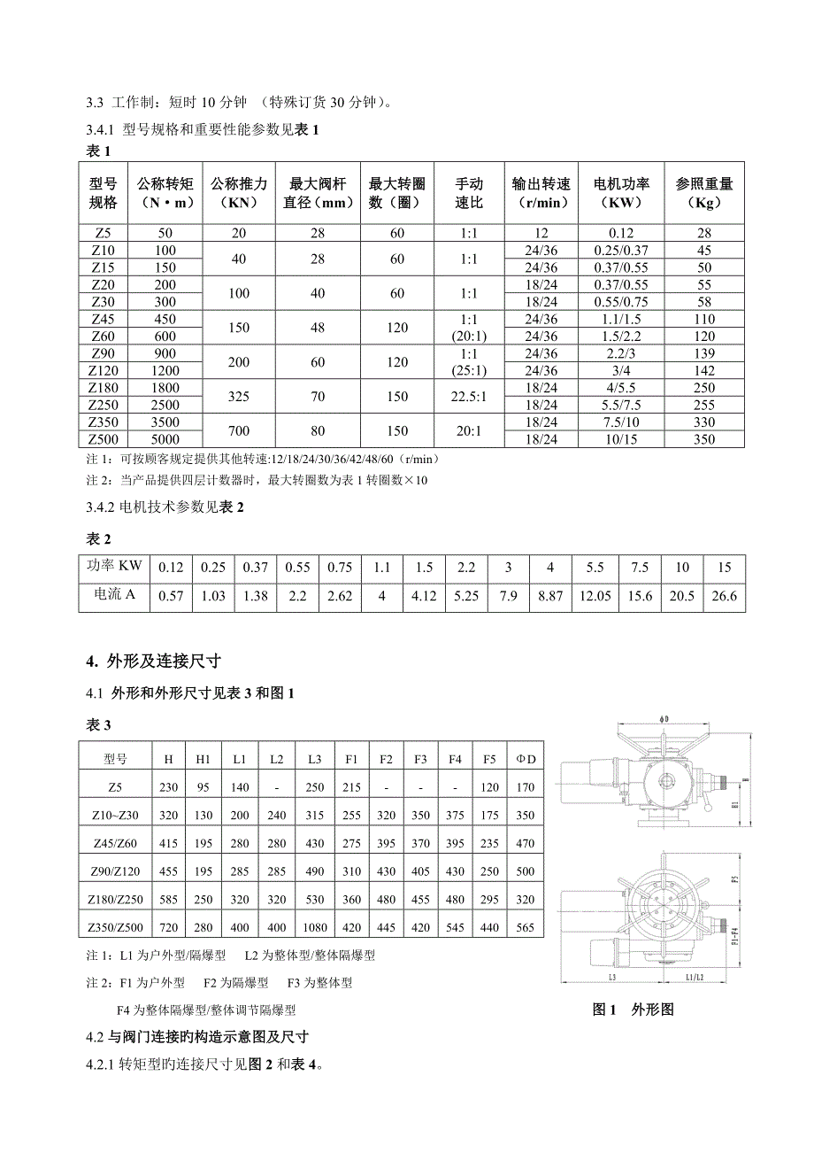 电动阀专项说明书_第2页