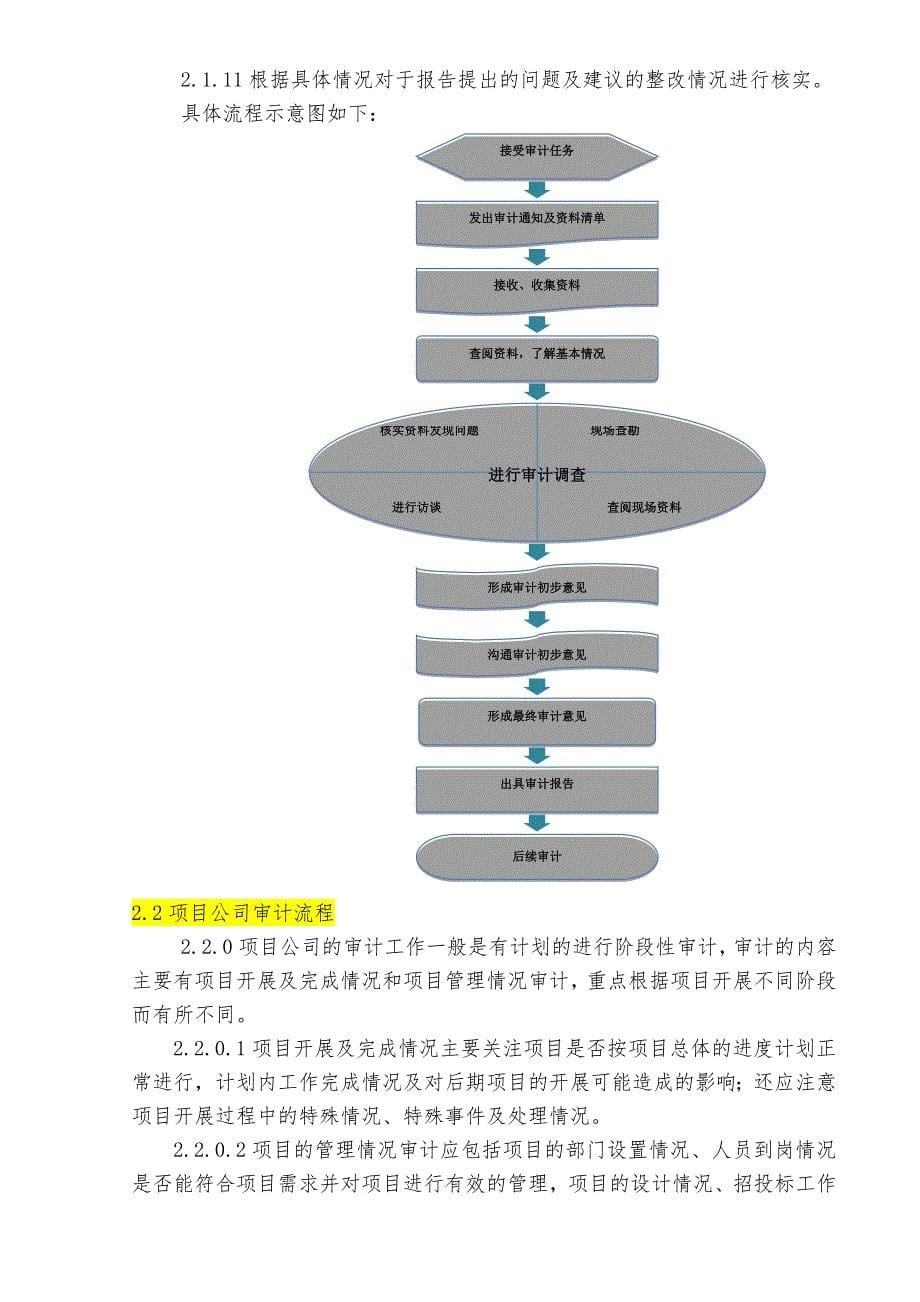 项目审计工作进程模板.doc_第5页